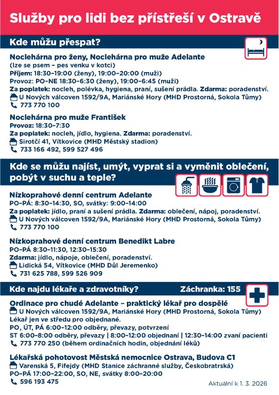 SLUŽBY PRO LIDI BEZ PŘÍSTŘEŠKU V OSTRAVĚ