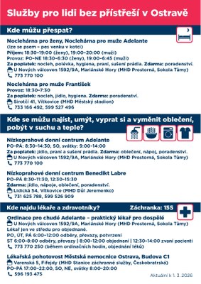 SLUŽBY PRO LIDI BEZ PŘÍSTŘEŠKU V OSTRAVĚ